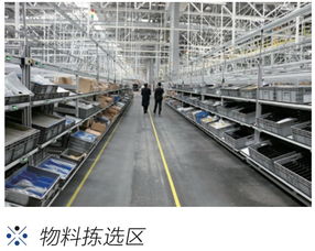 寶沃汽車 以計算機(jī)系統(tǒng)集成為引擎，驅(qū)動智能工廠與智慧物流新生態(tài)